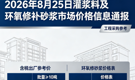 福山2026年8月25日灌浆料及环氧修补砂浆市场价格信息通报